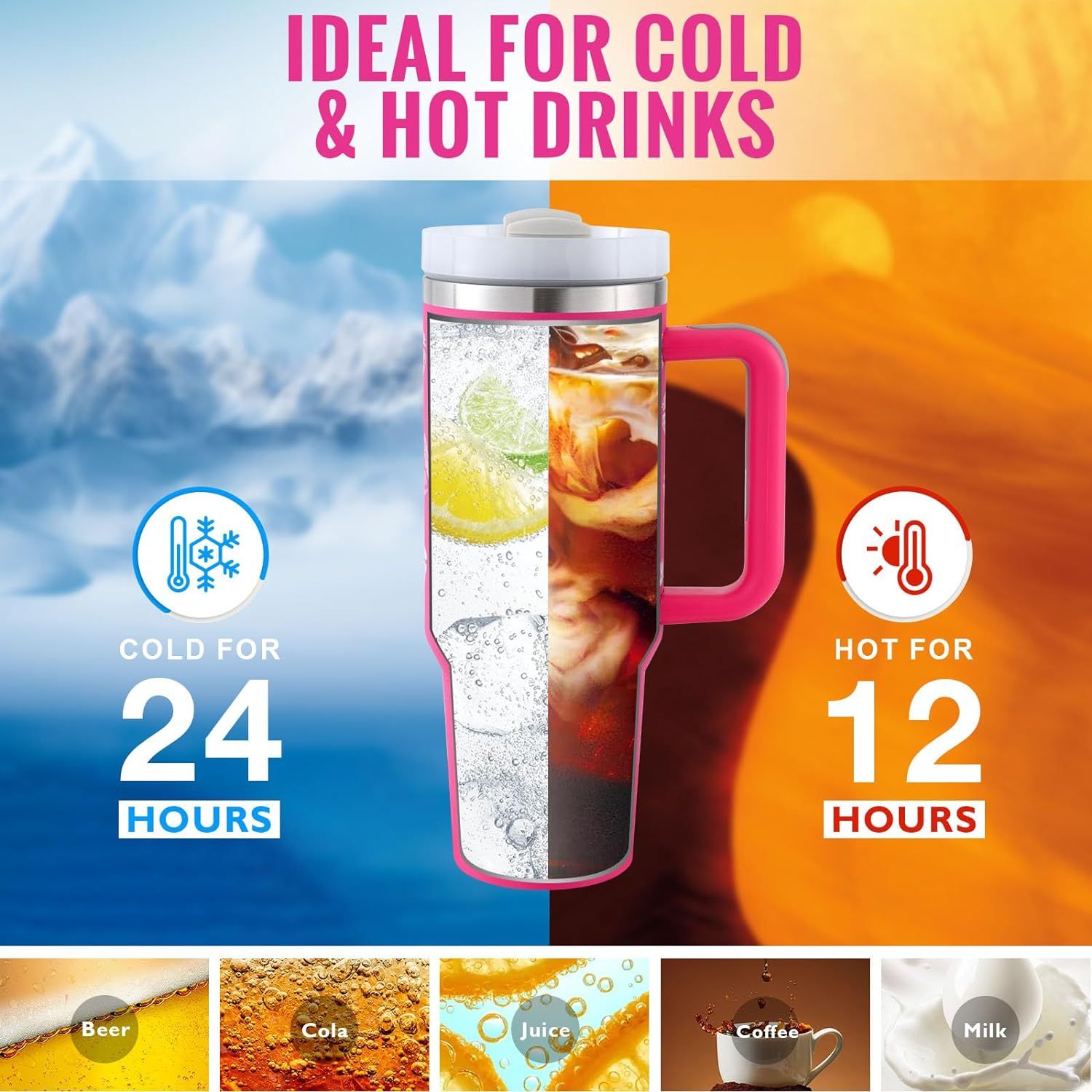Large Travel Tumbler – 40 oz Spill-Proof Stainless Steel Mug for Hot & Cold Drinks